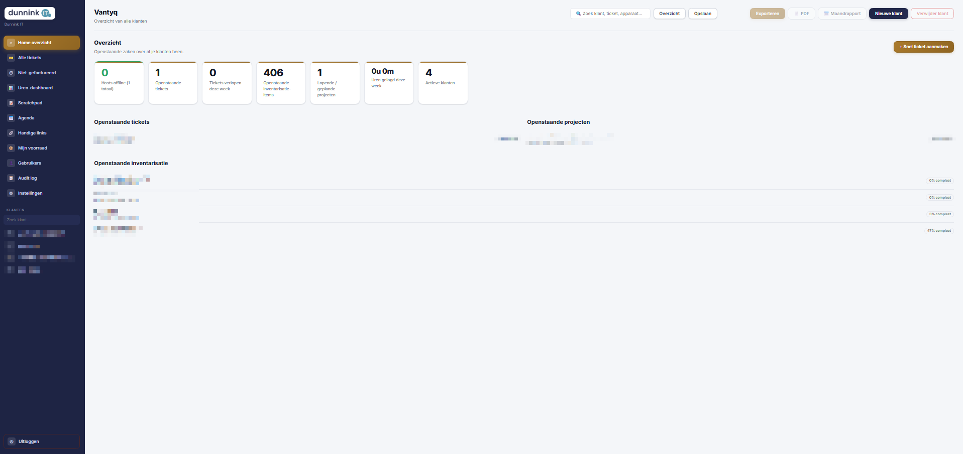 Dashboard van de Vantyq MSP Tool